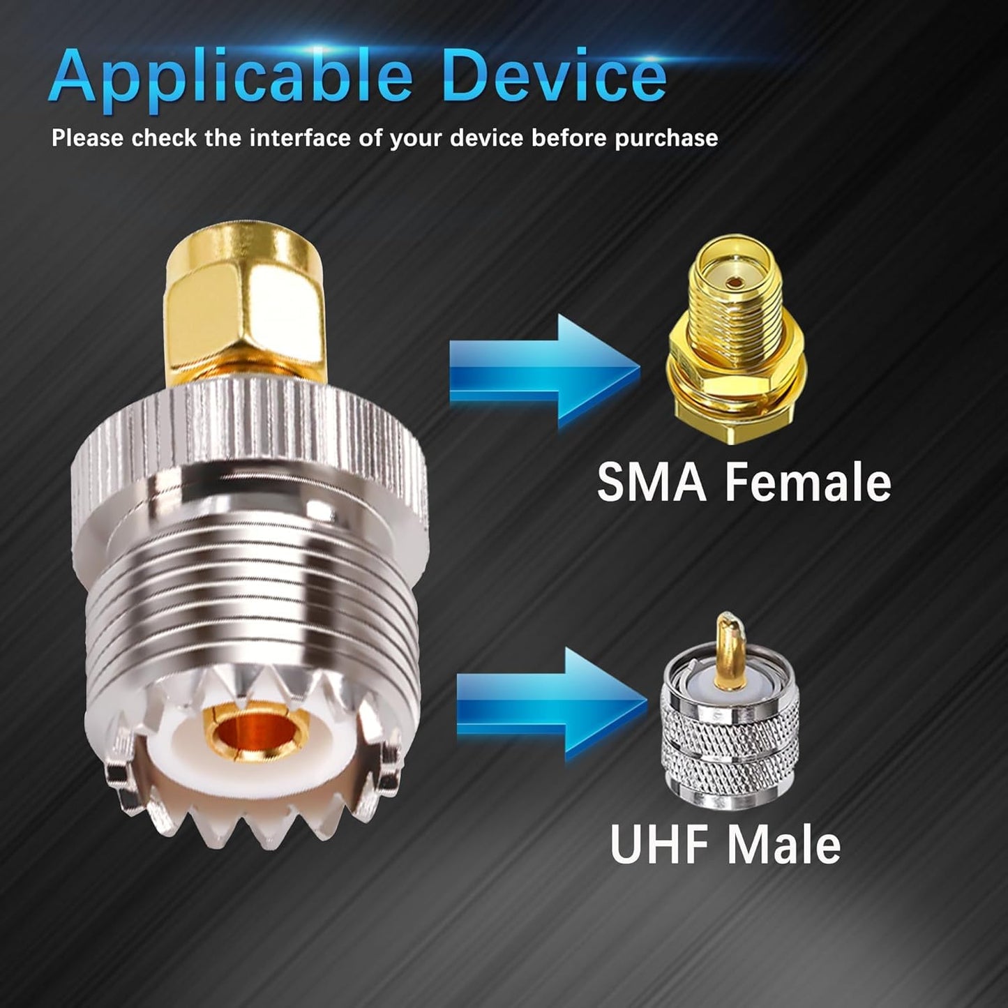 UHF Female to UHF Female 4-Hole Flange Panel Chassis Mount Connector - Pack - 1