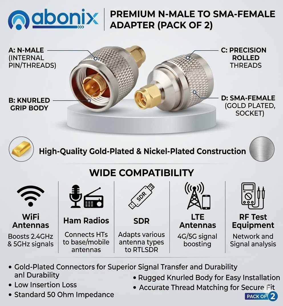 SMA Male to N Male RF Coax Adapter - Pack - 1