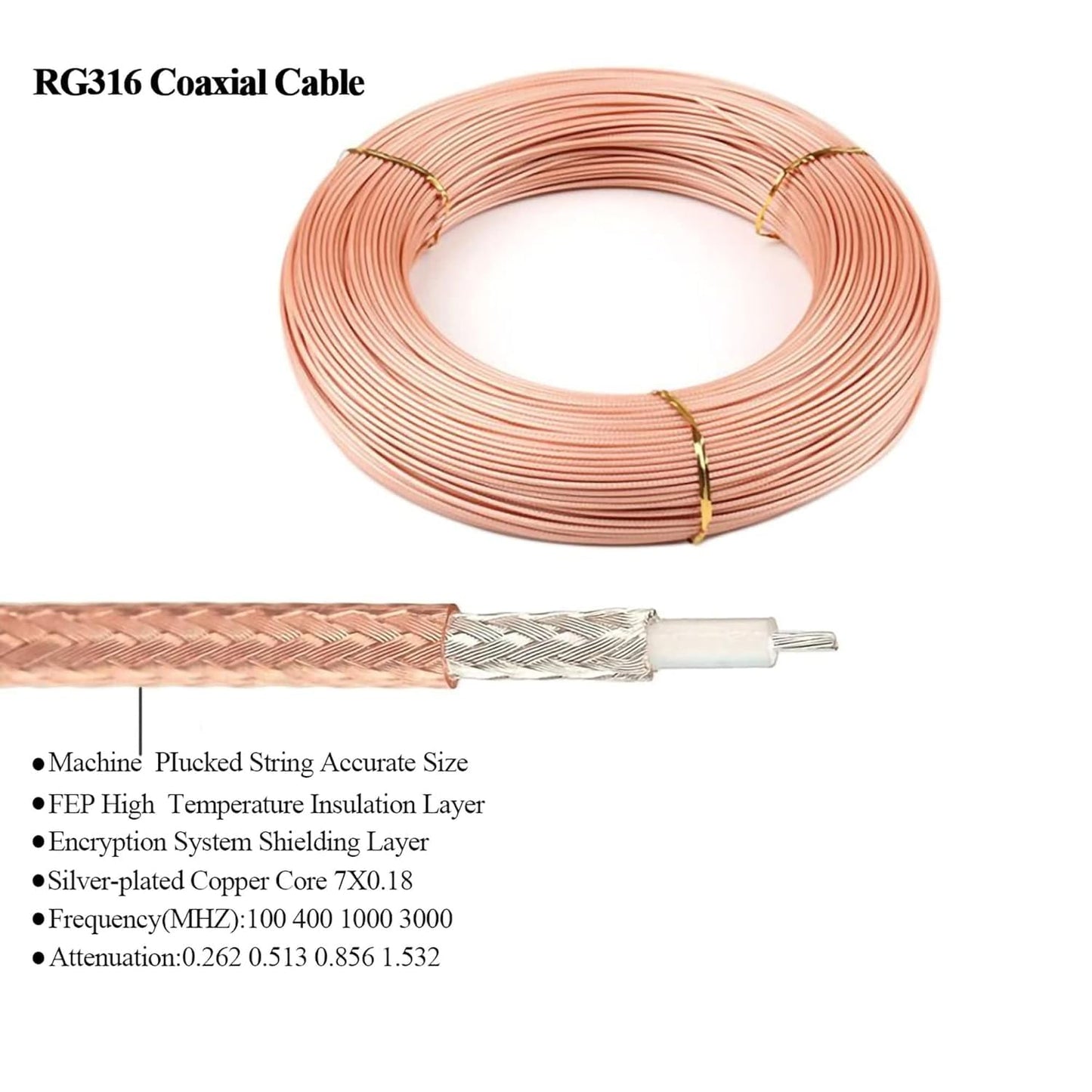 RG316 SMA Coax Cable, 6inch (15cm) SMA Male to SMA Male Pigtail Coaxial Cable -Pack -1