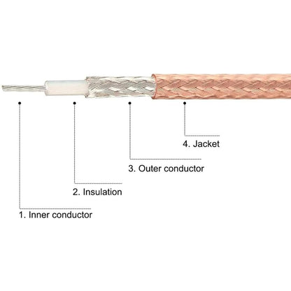 BNC Male to BNC Female 6 Inch (15cm) Low Loss RG316 RF Coaxial Antenna Extension Cable -pack -1