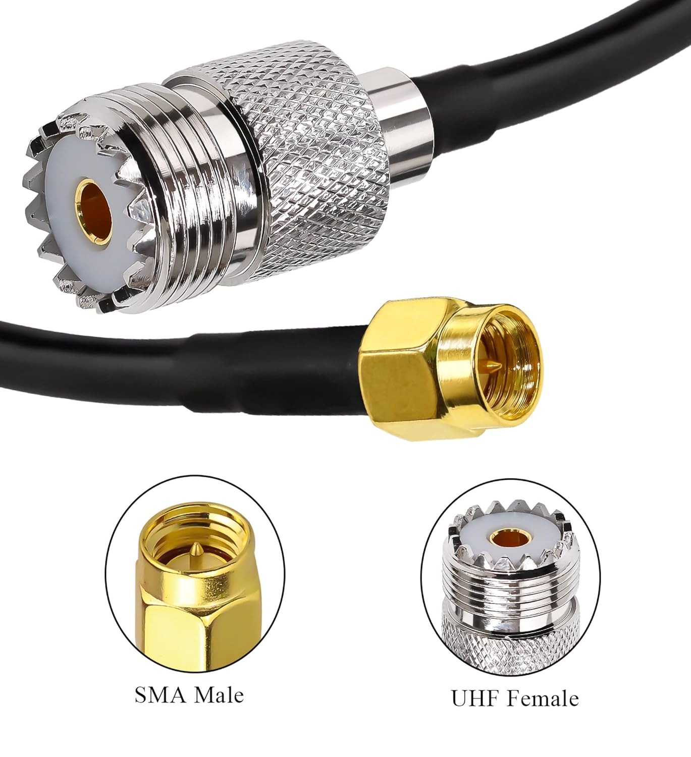 RG316 BNC Male to BNC Male 3.28ft(1M) 50Ohm Extension Cable for CCTV HD SDI Cable -Pack -1