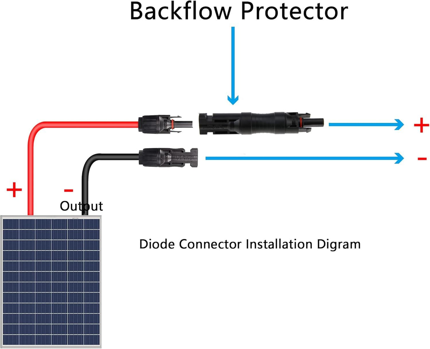 1000V 15A Male To Female Anti Reverse Diode Photovoltaic Connector For Solar Panel Pack Of 1