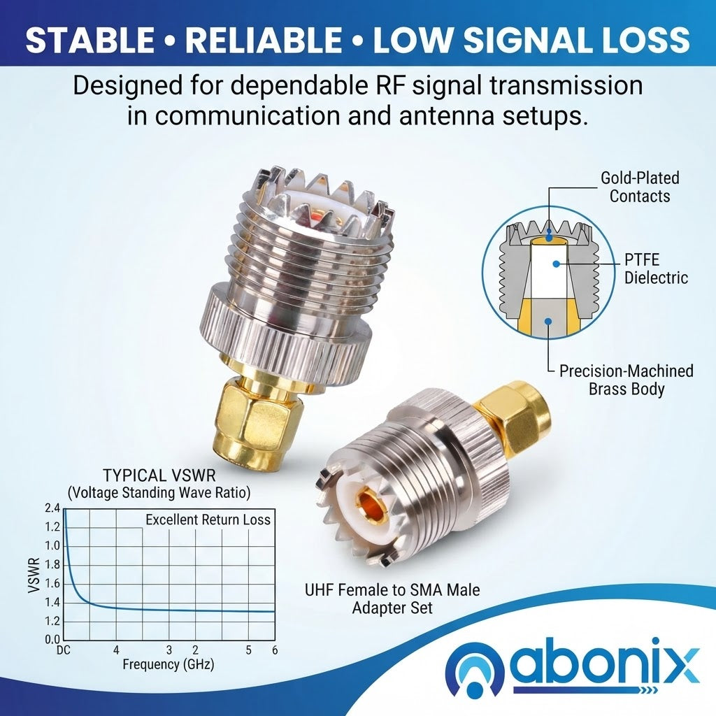 SMA Male to UHF Female (PL-259) Coax Adapter - Pack - 1